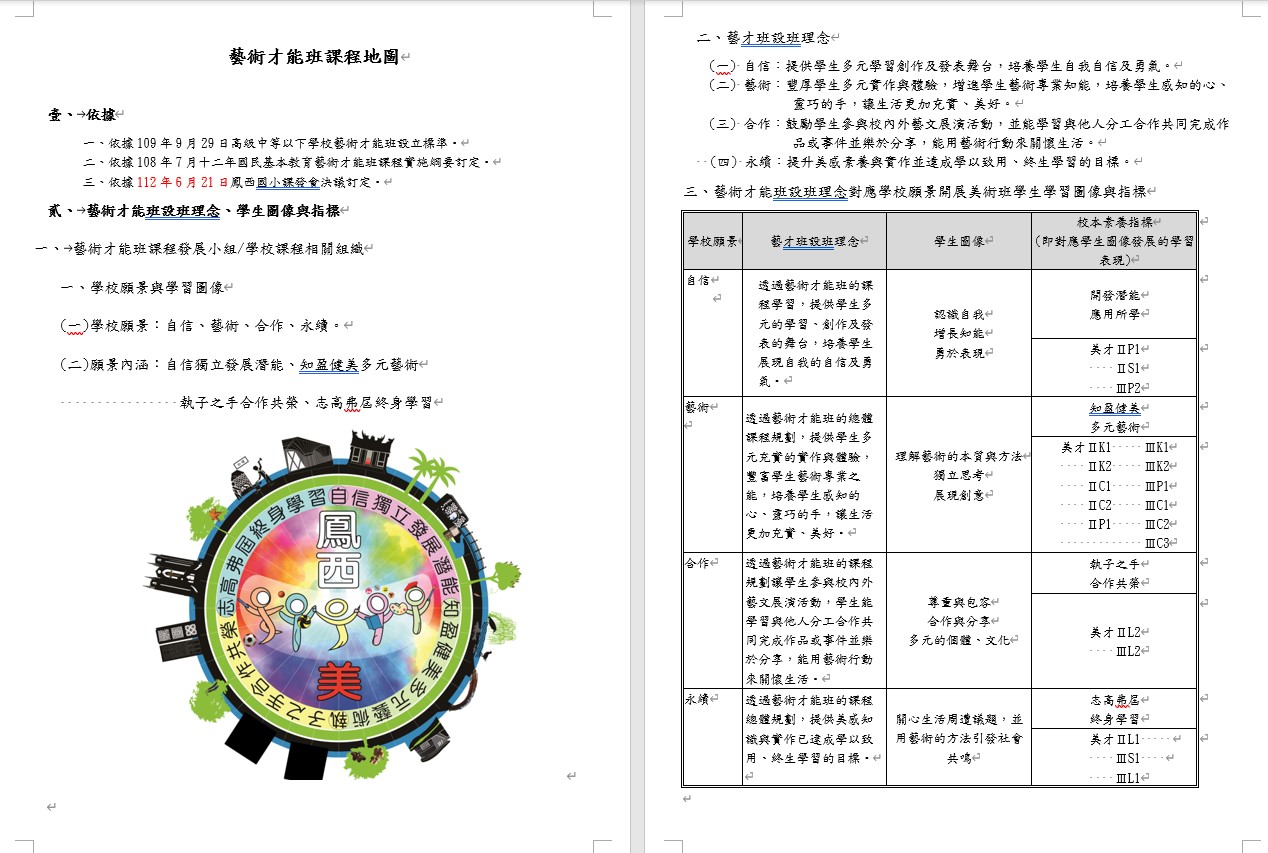 課程地圖