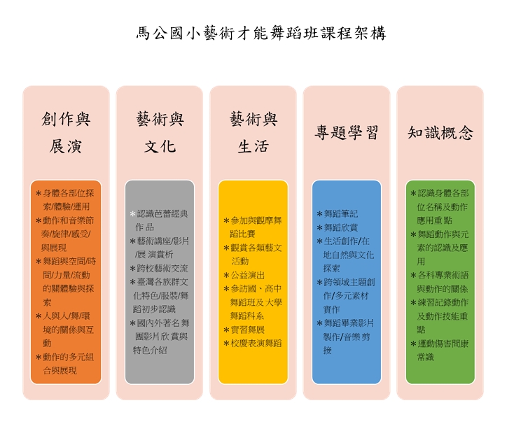 學校照片